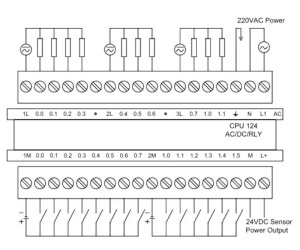 ЦЕНТРАЛЬНЫЙ ПРОЦЕССОР UNIMAT CPU124-2R AC/DC/RLY UN 1242BB230XB8 (UN 124-2BB23-0XB8)