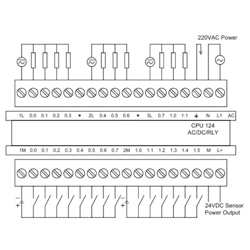 ЦЕНТРАЛЬНЫЙ ПРОЦЕССОР UNIMAT CPU124-2R AC/DC/RLY UN 1242BB230XB8 (UN 124-2BB23-0XB8)