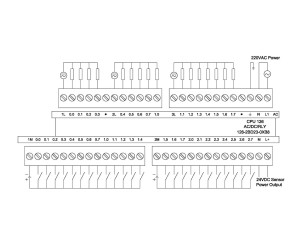 ЦЕНТРАЛЬНЫЙ ПРОЦЕССОР UNIMAT  AC/DC/Relay UN 2162BD230XB8 (UN 216-2BD23-0XB8)