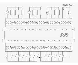 ЦЕНТРАЛЬНЫЙ ПРОЦЕССОР UNIMAT CPU124-1R DC/DC/RLY UN 1241BD230XB8 (UN 124-1BD23-0XB8)