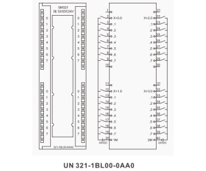 UN 321-1BL00-0AA0 МОДУЛЬ ВВОДА ДИСКРЕТНЫХ СИГНАЛОВ SM321 32DI,DC 24V
