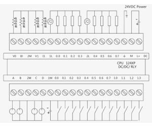 ЦЕНТРАЛЬНЫЙ ПРОЦЕССОР UNIMAT CPU124XP-2R DC/DC/RLY1 UN 1242DD230XB8 (UN 124-2DD23-0XB8)