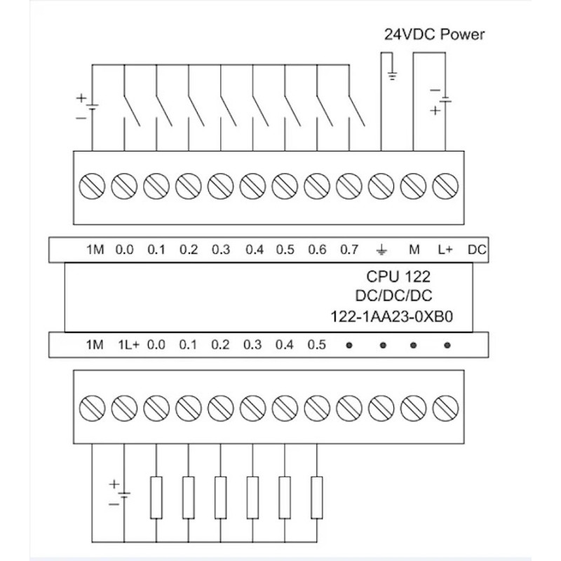 ЦЕНТРАЛЬНЫЙ ПРОЦЕССОР UNIMAT CPU 122 8DI/6DO UN 1221AA230XB8 (UN 122-1AA23-0XB8)