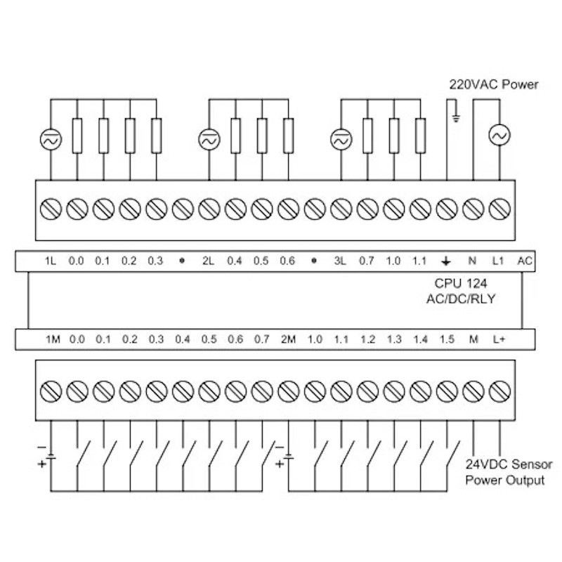 ЦЕНТРАЛЬНЫЙ ПРОЦЕССОР UNIMAT  CPU124-1R AC/DC/RLY UN 1241BB230XB8 (UN 124-1BB23-0XB8)