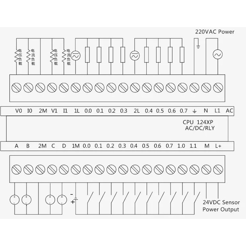 ЦЕНТРАЛЬНЫЙ ПРОЦЕССОР UNIMAT CPU124XP-2R AC/DC/RLY UN 1242DB230XB8  (UN 124-2DB23-0XB8)