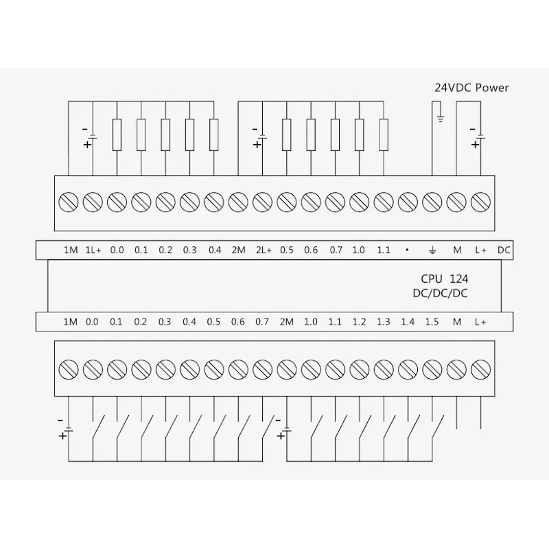 ЦЕНТРАЛЬНЫЙ ПРОЦЕССОР UNIMAT  CPU124-2Q DC/DC/DC UN 1242AD230XB8 (UN 124-2AD23-0XB8)
